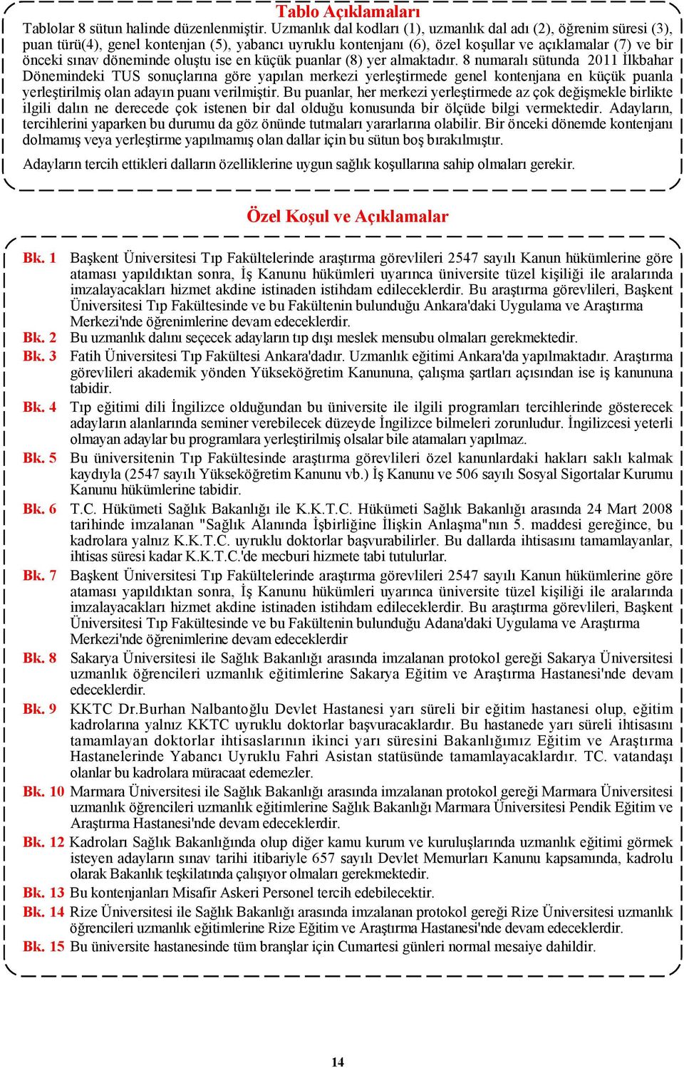 ise en küçük puanlar (8) yer almaktadır. 8 numaralı sütunda 2011 ndeki TUS sonuçlarına göre yapılan merkezi yerleştirmede genel kontenjana en küçük puanla yerleştirilmiş olan adayın puanı rilmiştir.