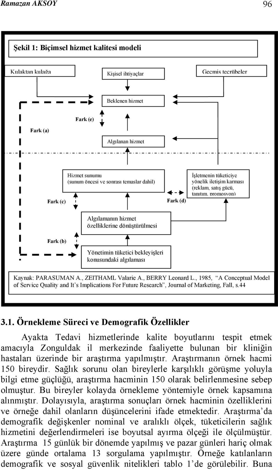 bekleyişleri konusundaki algılaması Kaynak: PARASUMAN A., ZEITHAML Valarie A., BERRY Leonard L.