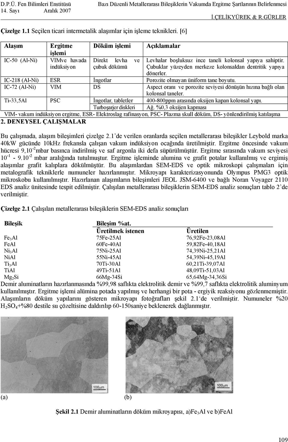 Çubuklar yüzeyden merkeze kolonsaldan dentritik yapıya dönerler. IC-218 (Al-Ni) ESR İngotlar Porozite olmayan üniform tane boyutu.