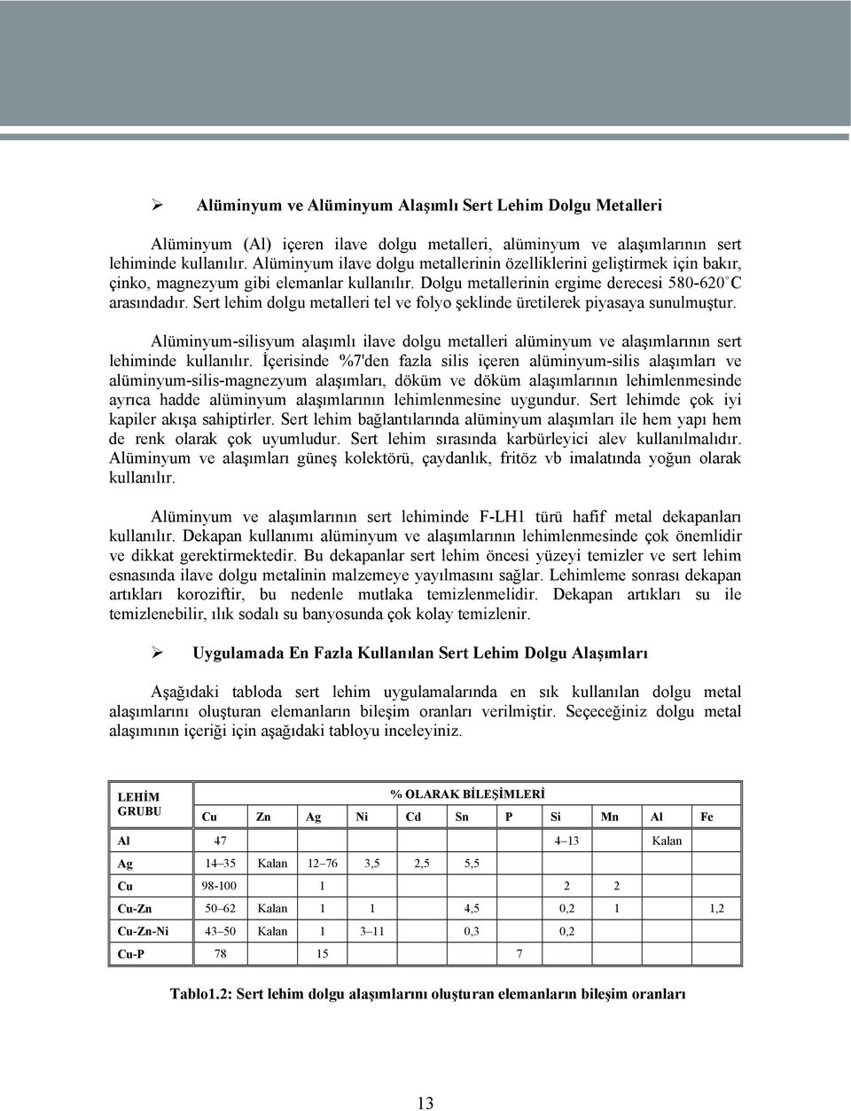 Sert lehim dolgu metalleri tel ve folyo şeklinde üretilerek piyasaya sunulmuştur. Alüminyum-silisyum alaşımlı ilave dolgu metalleri alüminyum ve alaşımlarının sert lehiminde kullanılır.