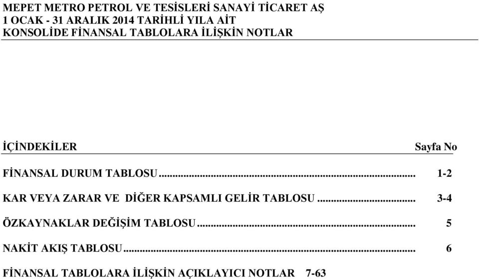 TABLOSU... 1-2 KAR VEYA ZARAR VE DİĞER KAPSAMLI GELİR TABLOSU.