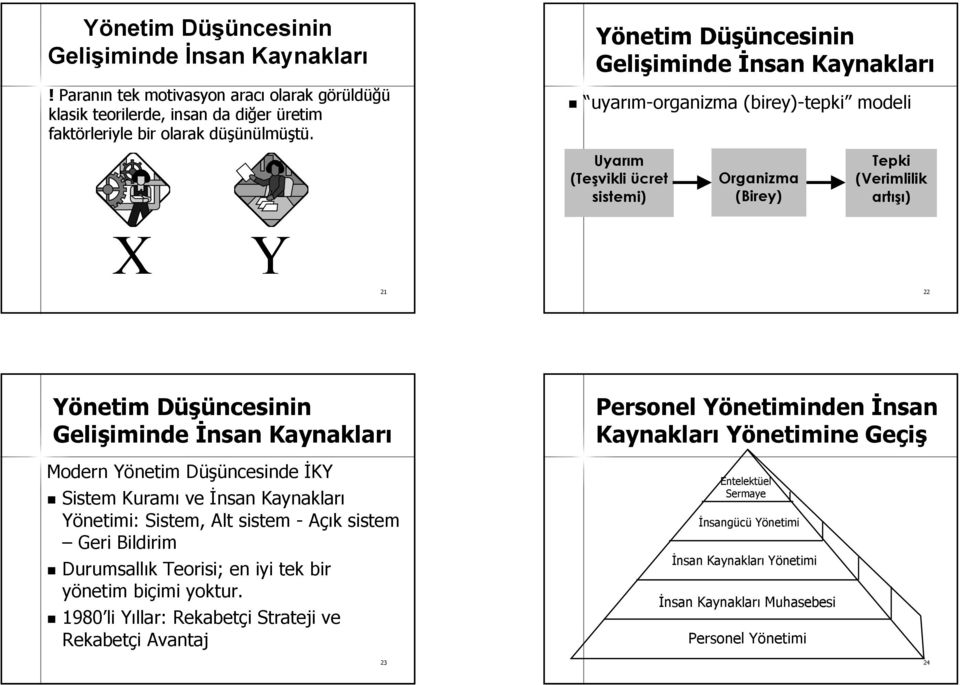 iminde Modern Yönetim Y üşüncesinde İKY Sistem Kuramı ve Yönetimi: Sistem, Alt sistem - Açık k sistem Geri Bildirim urumsallık k Teorisi; en iyi tek bir yönetim biçimi imi yoktur.