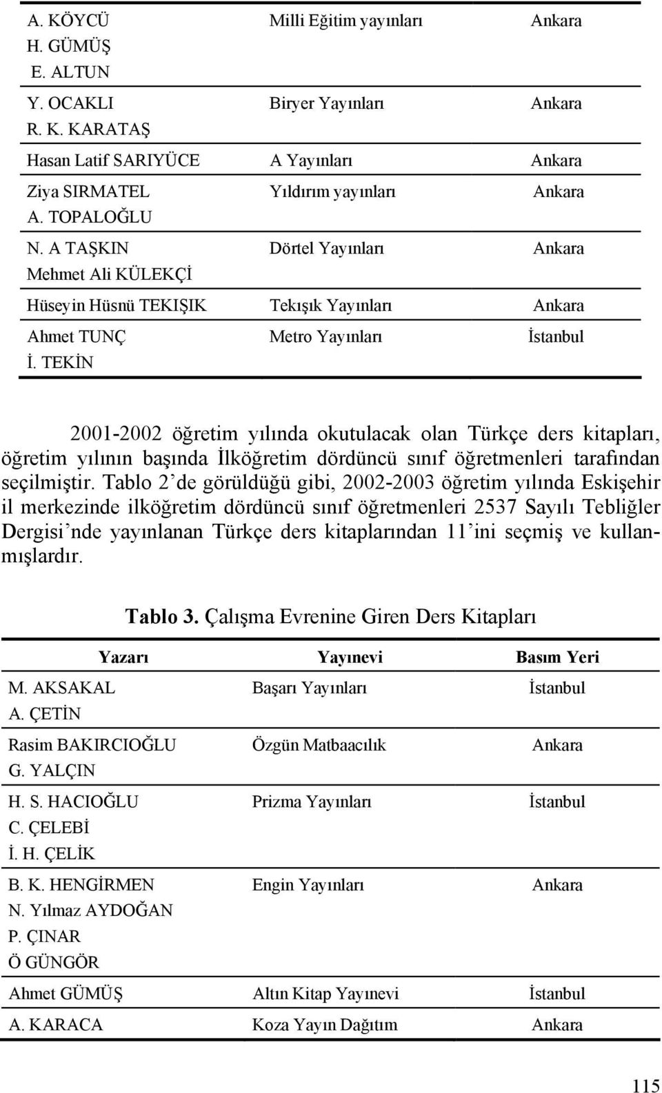 TEKİN Metro Yayınları İstanbul 2001-2002 öğretim yılında okutulacak olan Türkçe ders kitapları, öğretim yılının başında İlköğretim dördüncü sını öğretmenleri taraından seçilmiştir.