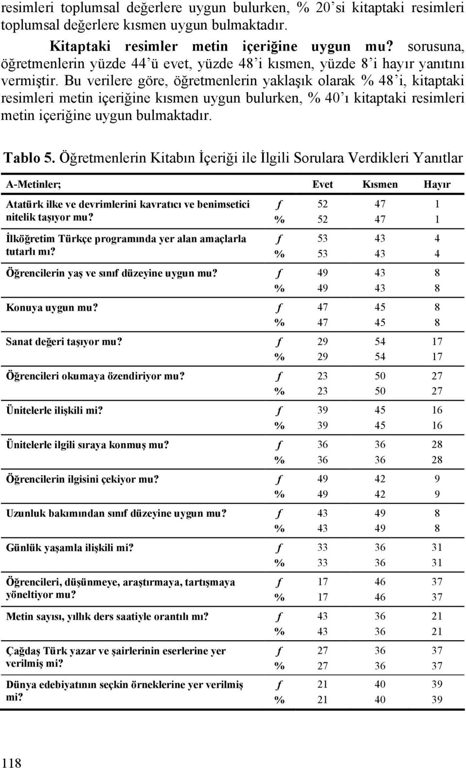 Bu verilere göre, öğretmenlerin yaklaşık olarak 48 i, kitaptaki resimleri metin içeriğine kısmen uygun bulurken, 40 ı kitaptaki resimleri metin içeriğine uygun bulmaktadır. Tablo 5.