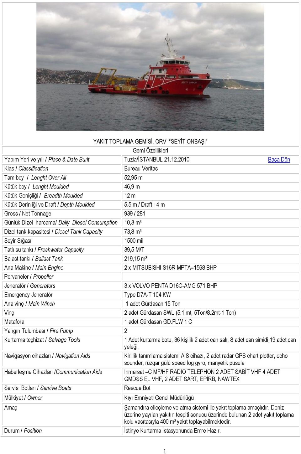 5.5 m / Draft : 4 m Gross / Net Tonnage 939 / 281 Günlük Dizel harcama/ Daily Diesel Consumption 10,3 m 3 Dizel tank kapasitesi / Diesel Tank Capacity 73,8 m 3 Seyir Sığası Tatlı su tankı /