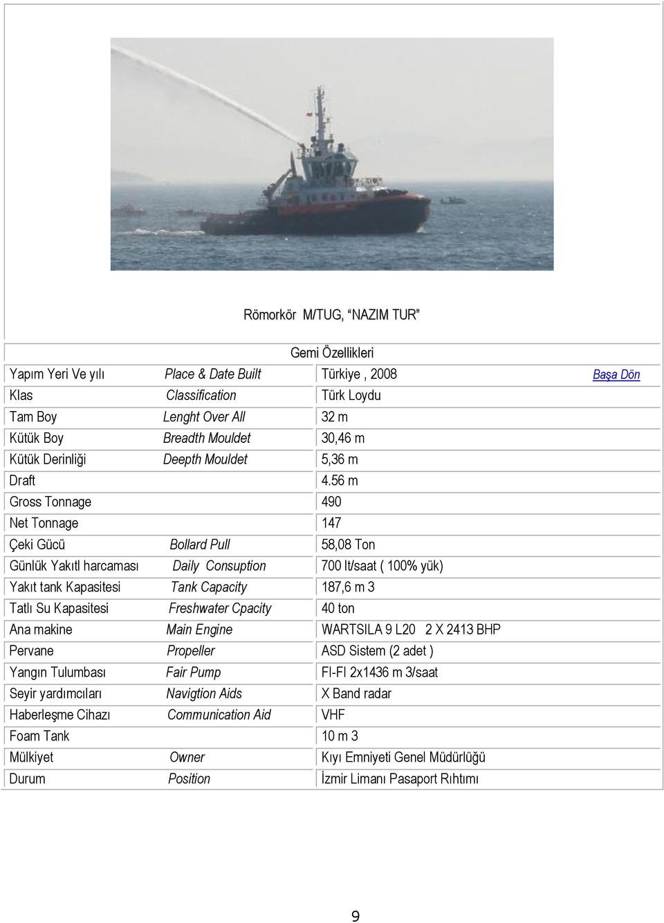 56 m Gross Tonnage 490 Net Tonnage 147 Çeki Gücü Bollard Pull 58,08 Ton Günlük Yakıtl harcaması Daily Consuption 700 lt/saat ( 100% yük) Yakıt tank Kapasitesi Tank Capacity 187,6 m 3 Tatlı