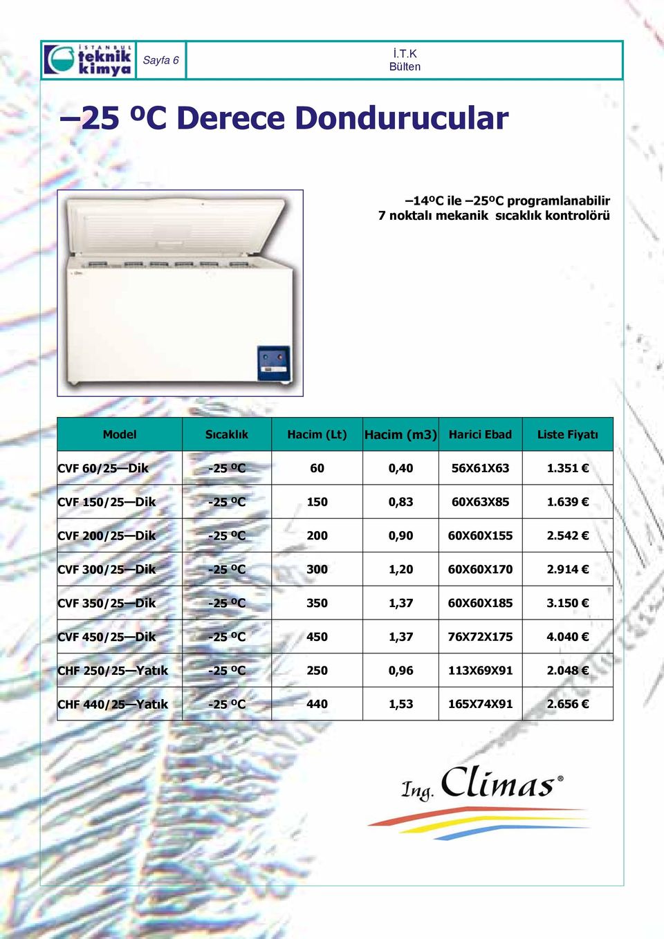 Harici Ebad Liste CVF 60/25 Dik -25 ºC 60 0,40 56X61X63 1.351 CVF 150/25 Dik -25 ºC 150 0,83 60X63X85 1.