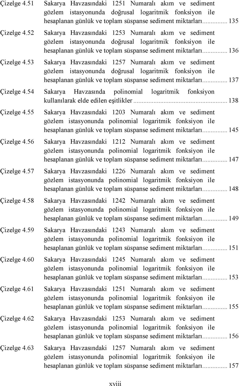 .. 135 Sakarya Havzasındaki 1253 Numaralı akım ve sediment gözlem istasyonunda doğrusal logaritmik fonksiyon ile hesaplanan günlük ve toplam süspanse sediment miktarları.