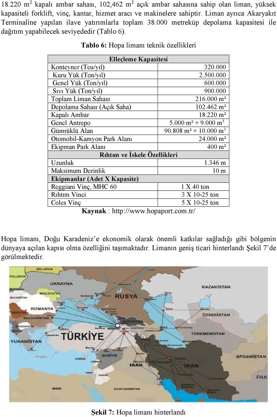 Tablo 6: Hopa limanı teknik özellikleri Elleçleme Kapasitesi Konteyner (Teu/yıl) 320.000 Kuru Yük (Ton/yıl) 2.500.000 Genel Yük (Ton/yıl) 600.000 Sıvı Yük (Ton/yıl) 900.000 Toplam Liman Sahası 216.