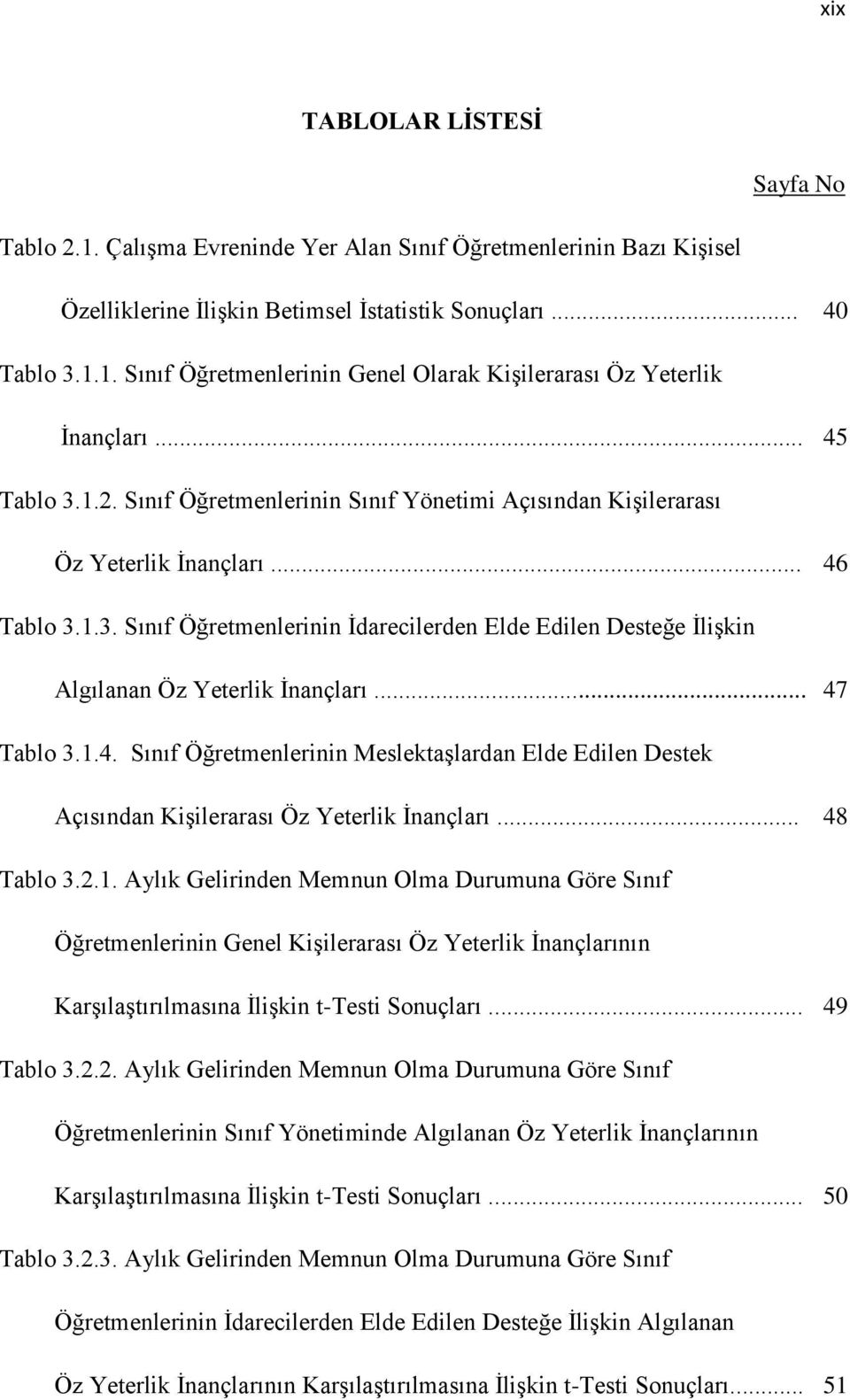 .. 47 Tablo 3.1.4. Sınıf Öğretmenlerinin Meslektaşlardan Elde Edilen Destek Açısından Kişilerarası Öz Yeterlik İnançları... 48 Tablo 3.2.1. Aylık Gelirinden Memnun Olma Durumuna Göre Sınıf Öğretmenlerinin Genel Kişilerarası Öz Yeterlik İnançlarının Karşılaştırılmasına İlişkin t-testi Sonuçları.