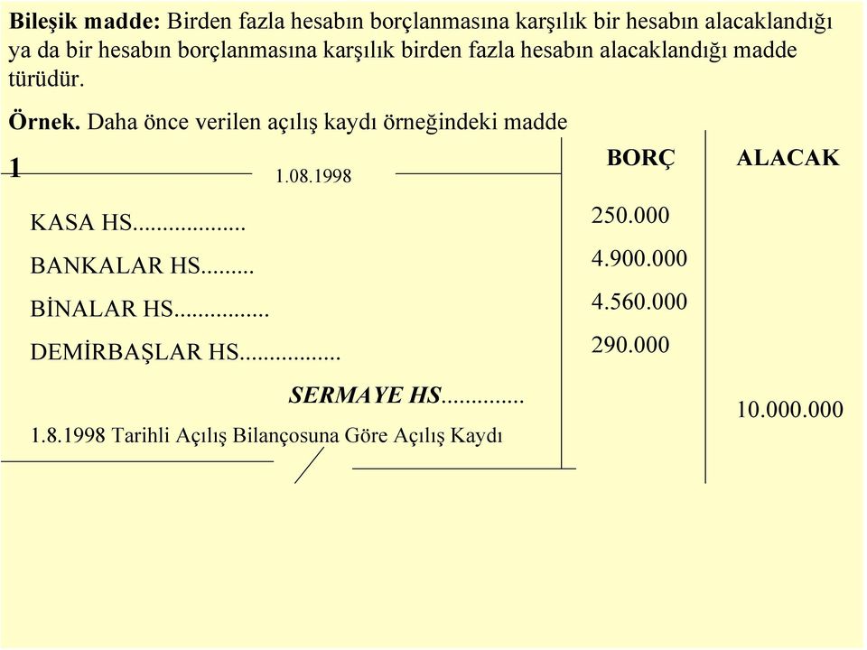 Daha önce verilen açılış kaydı örneğindeki madde 1 1.08.1998 KASA HS... BANKALAR HS... BİNALAR HS.