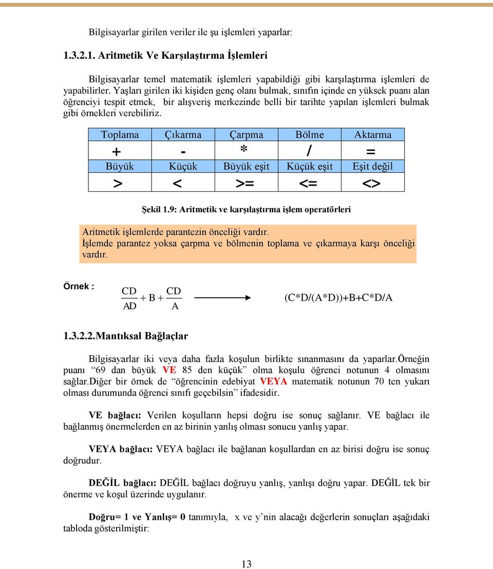 verebiliriz. Toplama Çıkarma Çarpma Bölme Aktarma + - * / = Büyük Küçük Büyük eşit Küçük eşit Eşit değil > < >= <= <> Şekil 1.