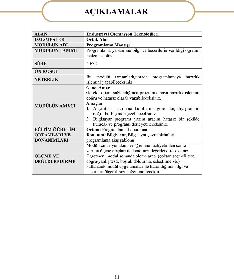 Genel Amaç Gerekli ortam sağlandığında programlamaya hazırlık işlemini doğru ve hatasız olarak yapabileceksiniz. Amaçlar 1.