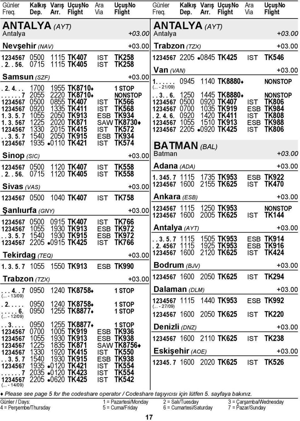 . 3. 5. 7 1540 2050 TK915 ESB TK934 1234567 1935 0110 TK421 IST TK574 Sinop (SIC) 1234567 0500 1120 TK407 IST. 2.. 56.