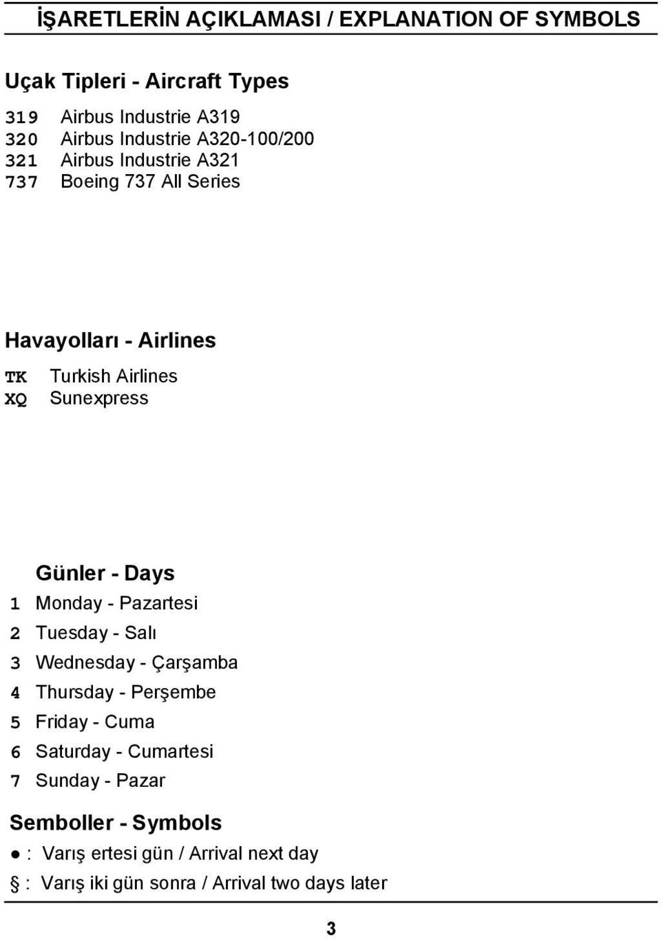 Sunexpress - Days 1 Monday - Pazartesi 2 Tuesday - Salı 3 Wednesday - Çarşamba 4 Thursday - Perşembe 5 Friday - Cuma 6