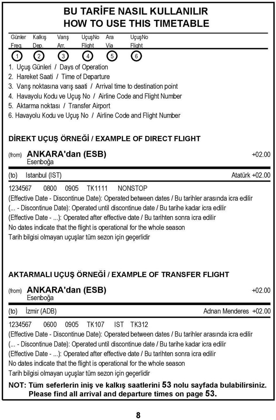 Havayolu Kodu ve Uçuş No / Airline Code and Number DİREKT UÇUŞ ÖRNEĞİ / EXAMPLE OF DIRECT FLIGHT (from) ANKARA'dan (ESB) +02.00 Esenboğa (to) Istanbul (IST) Atatürk +02.