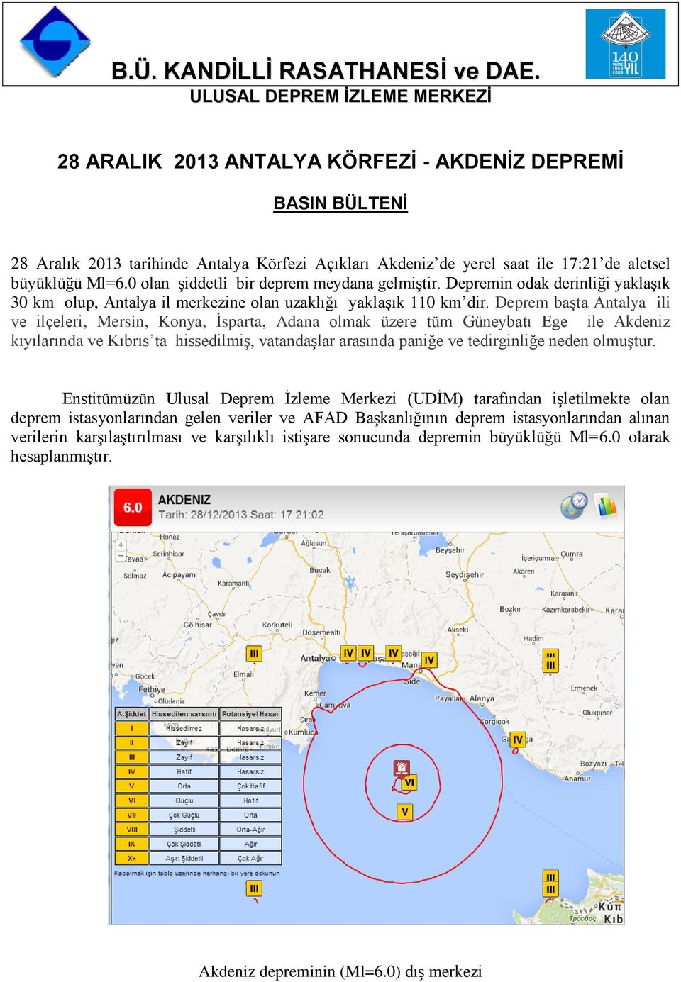 0 olan şiddetli bir deprem meydana gelmiştir. Depremin odak derinliği yaklaşık 30 km olup, Antalya il merkezine olan uzaklığı yaklaşık 110 km dir.