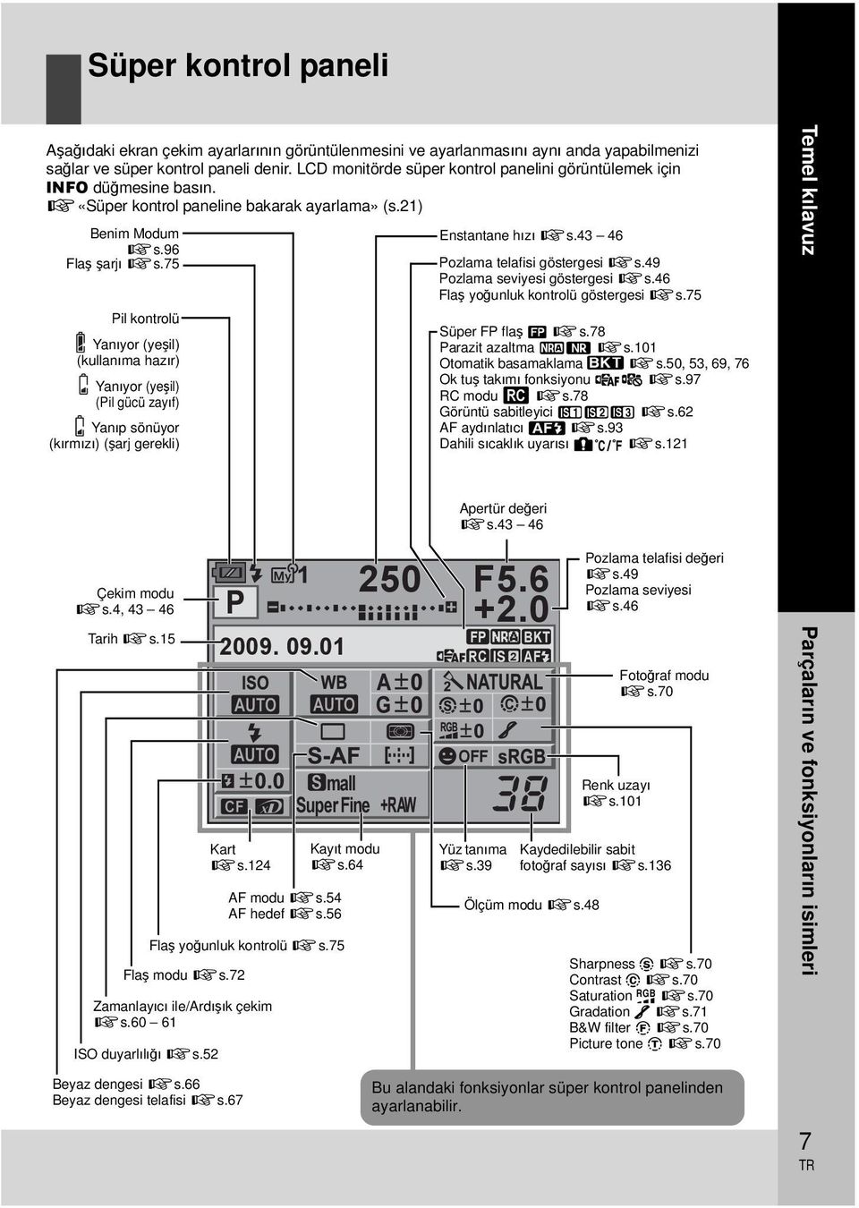 75 Pil kontrolü Yanıyor (yeşil) (kullanıma hazır) Yanıyor (yeşil) (Pil gücü zayıf) Yanıp sönüyor (kırmızı) (şarj gerekli) Enstantane hızı gs.43 46 Pozlama telafisi göstergesi gs.