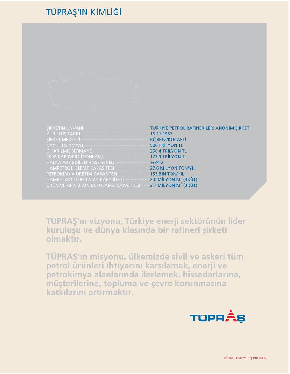 6 M LYON TON/YIL PETROK MYA ÜRET M KAPAS TES 153 B N TON/YIL HAMPETROL DEPOLAMA KAPAS TES 2.0 M LYON M 3 (BRÜT) ÜRÜN VE ARA ÜRÜN DEPOLAMA KAPAS TES 2.