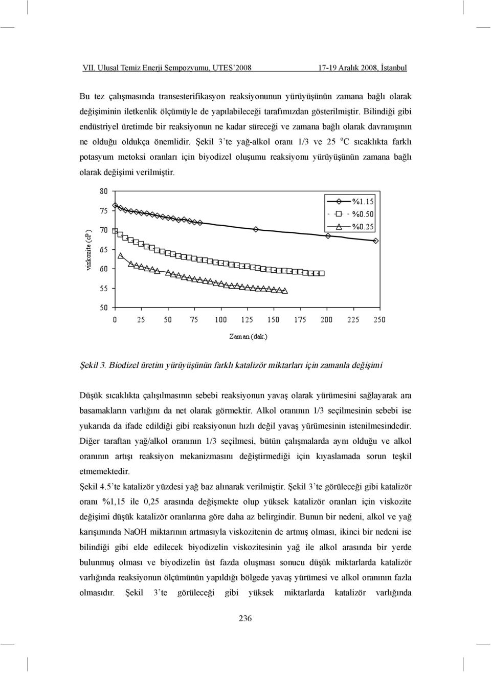 ekil 3 te ya -alkol oranı 1/3 ve 25 o C sıcaklıkta farklı potasyum metoksi oranları için biyodizel olu umu reaksiyonu yürüyü ünün zamana ba lı olarak de i imi verilmi tir. ekil 3.