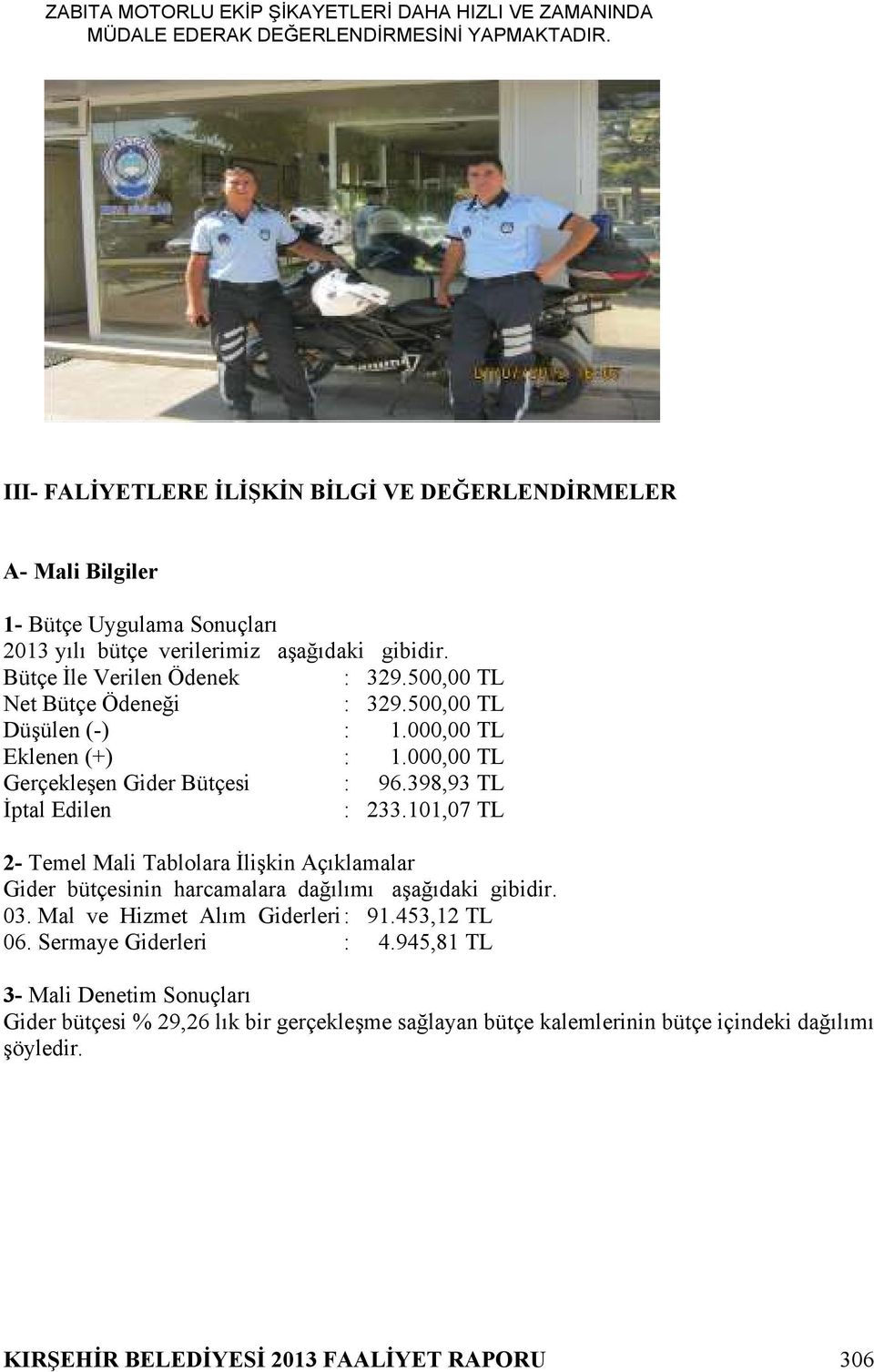 500,00 TL Net Bütçe Ödeneği : 329.500,00 TL Düşülen (-) : 1.000,00 TL Eklenen (+) : 1.000,00 TL Gerçekleşen Gider Bütçesi : 96.398,93 TL İptal Edilen : 233.