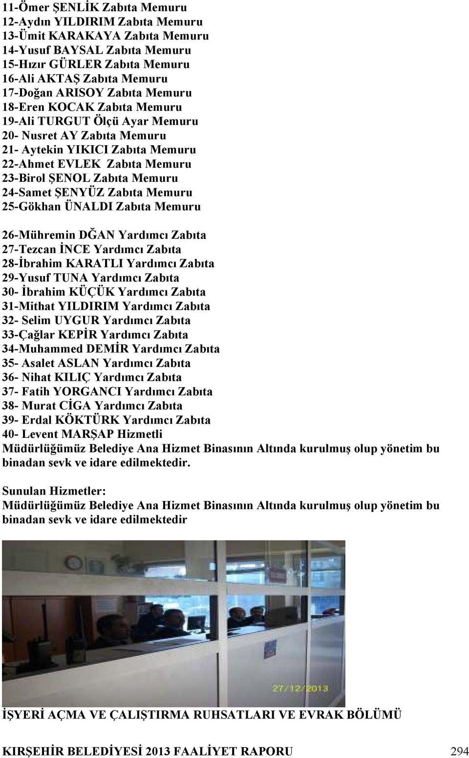 24-Samet ŞENYÜZ Zabıta Memuru 25-Gökhan ÜNALDI Zabıta Memuru 26-Mühremin DĞAN Yardımcı Zabıta 27-Tezcan İNCE Yardımcı Zabıta 28-İbrahim KARATLI Yardımcı Zabıta 29-Yusuf TUNA Yardımcı Zabıta 30-