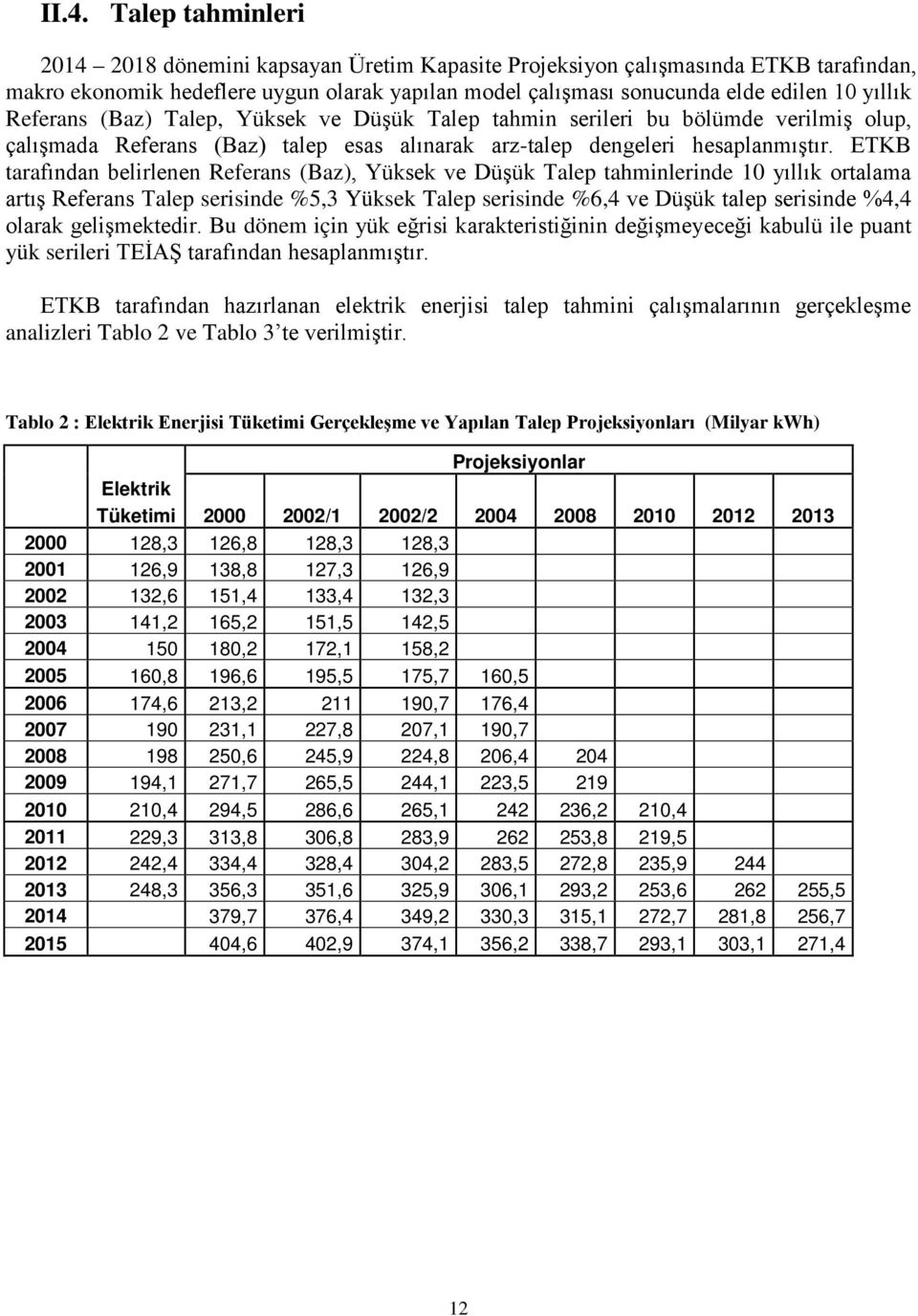 ETKB tarafından belirlenen Referans (Baz), Yüksek ve Düşük Talep tahminlerinde 10 yıllık ortalama artış Referans Talep serisinde %5,3 Yüksek Talep serisinde %6,4 ve Düşük talep serisinde %4,4 olarak