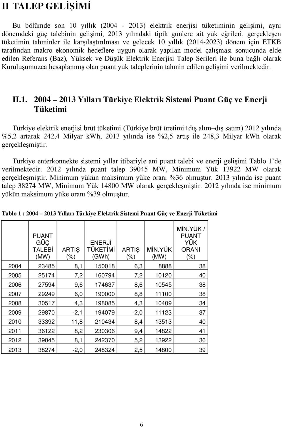 (Baz), Yüksek ve Düşük Elektrik Enerjisi Talep Serileri ile buna bağlı olarak Kuruluşumuzca hesaplanmış olan puant yük taleplerinin tahmin edilen gelişimi verilmektedir. II.1.