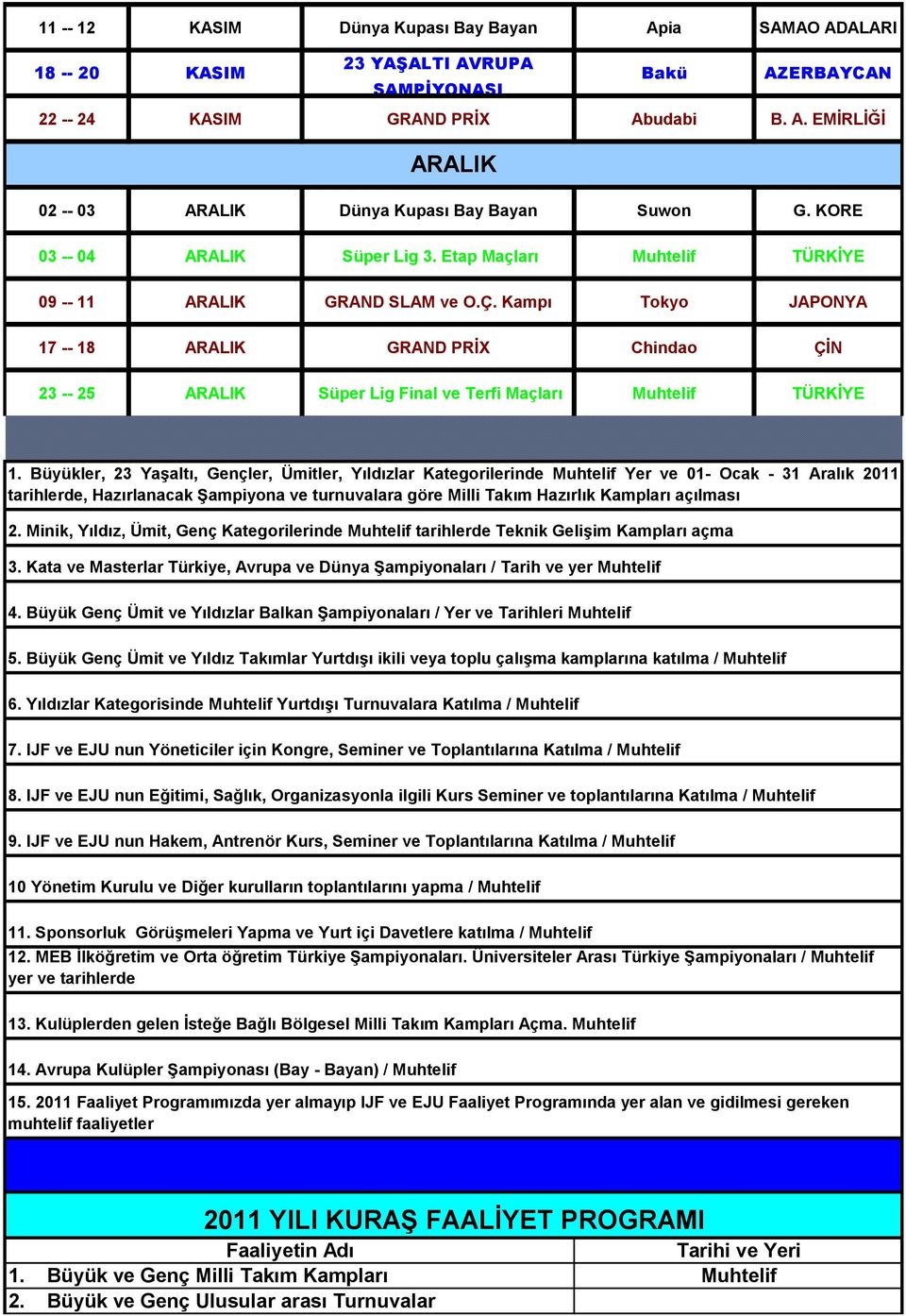 Kampı Tokyo JAPONYA 17 -- 18 ARALIK GRAND PRİX Chindao ÇİN 23 -- 25 ARALIK Süper Lig Final ve Terfi Maçları Muhtelif 1.