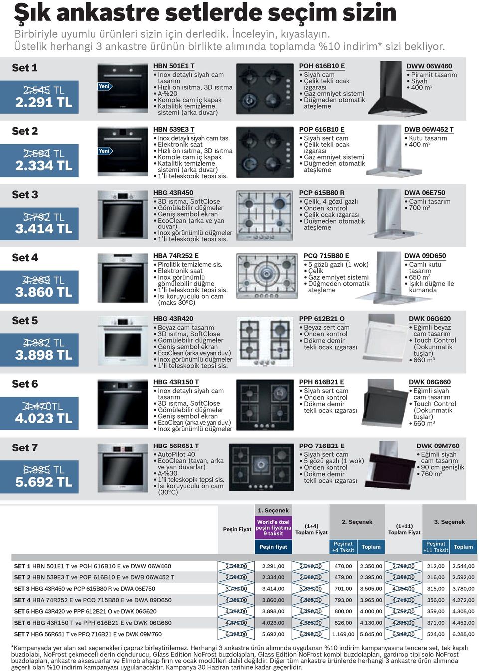 291 TL HBN 501E1 T Inox detaylı siyah cam tasarım Hızlı ön ısıtma, 3D ısıtma A-%20 Komple cam iç kapak Katalitik temizleme sistemi (arka duvar) POH 616B10 E Siyah cam Çelik tekli ocak ızgarası Gaz