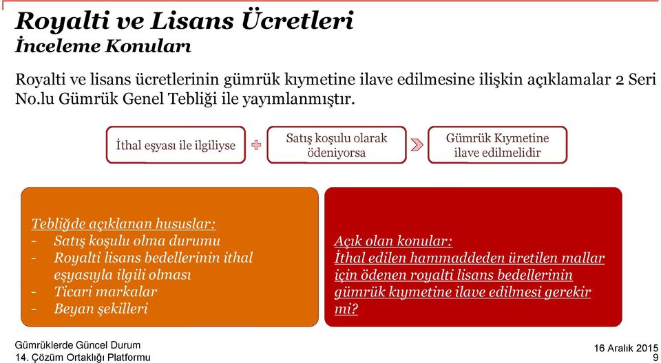 İthal eşyası ile ilgiliyse Satış koşulu olarak ödeniyorsa Gümrük Kıymetine ilave edilmelidir Tebliğde açıklanan hususlar: - Satış koşulu olma