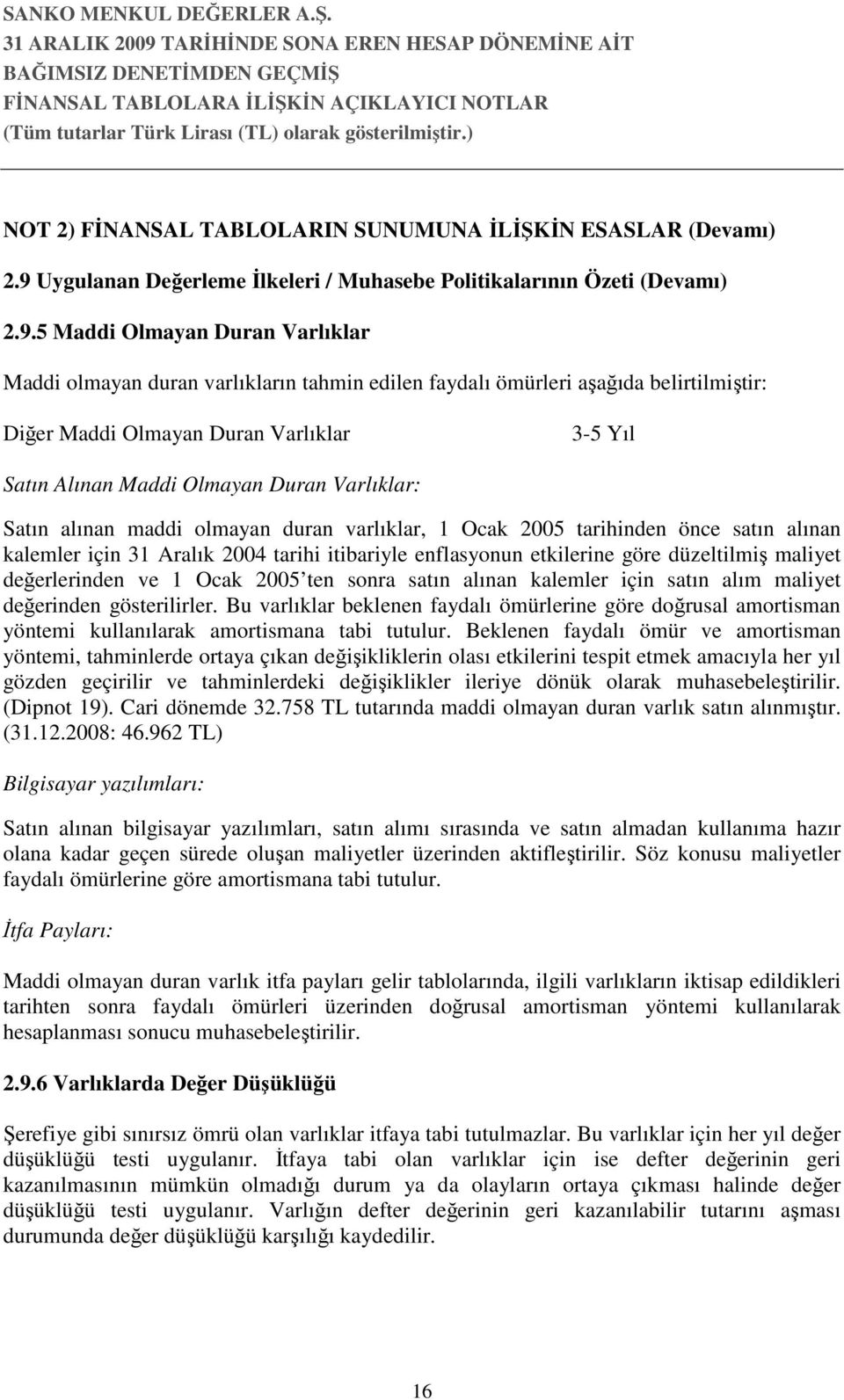 5 Maddi Olmayan Duran Varlıklar Maddi olmayan duran varlıkların tahmin edilen faydalı ömürleri aşağıda belirtilmiştir: Diğer Maddi Olmayan Duran Varlıklar 3-5 Yıl Satın Alınan Maddi Olmayan Duran