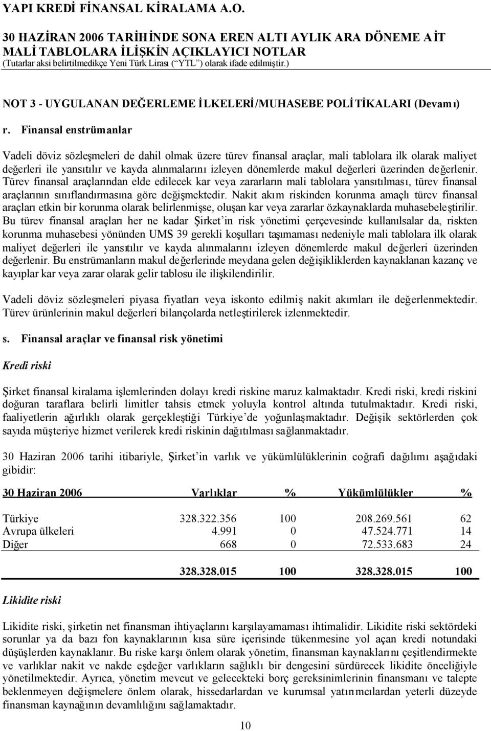 değerleri üzerinden değerlenir. Türev finansal araçlarından elde edilecek kar veya zararların mali tablolara yansıtılması, türev finansal araçlarının sınıflandırmasına göre değişmektedir.