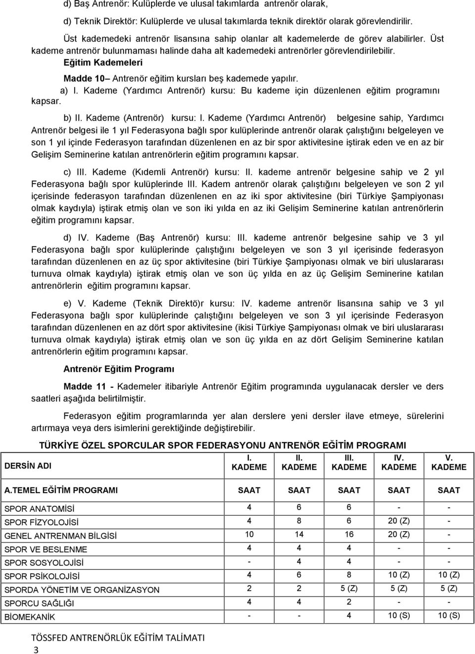 Eğitim Kademeleri Madde 10 Antrenör eğitim kursları beş kademede yapılır. a) I. Kademe (Yardımcı Antrenör) kursu: Bu kademe için düzenlenen eğitim programını kapsar. b) II. Kademe (Antrenör) kursu: I.