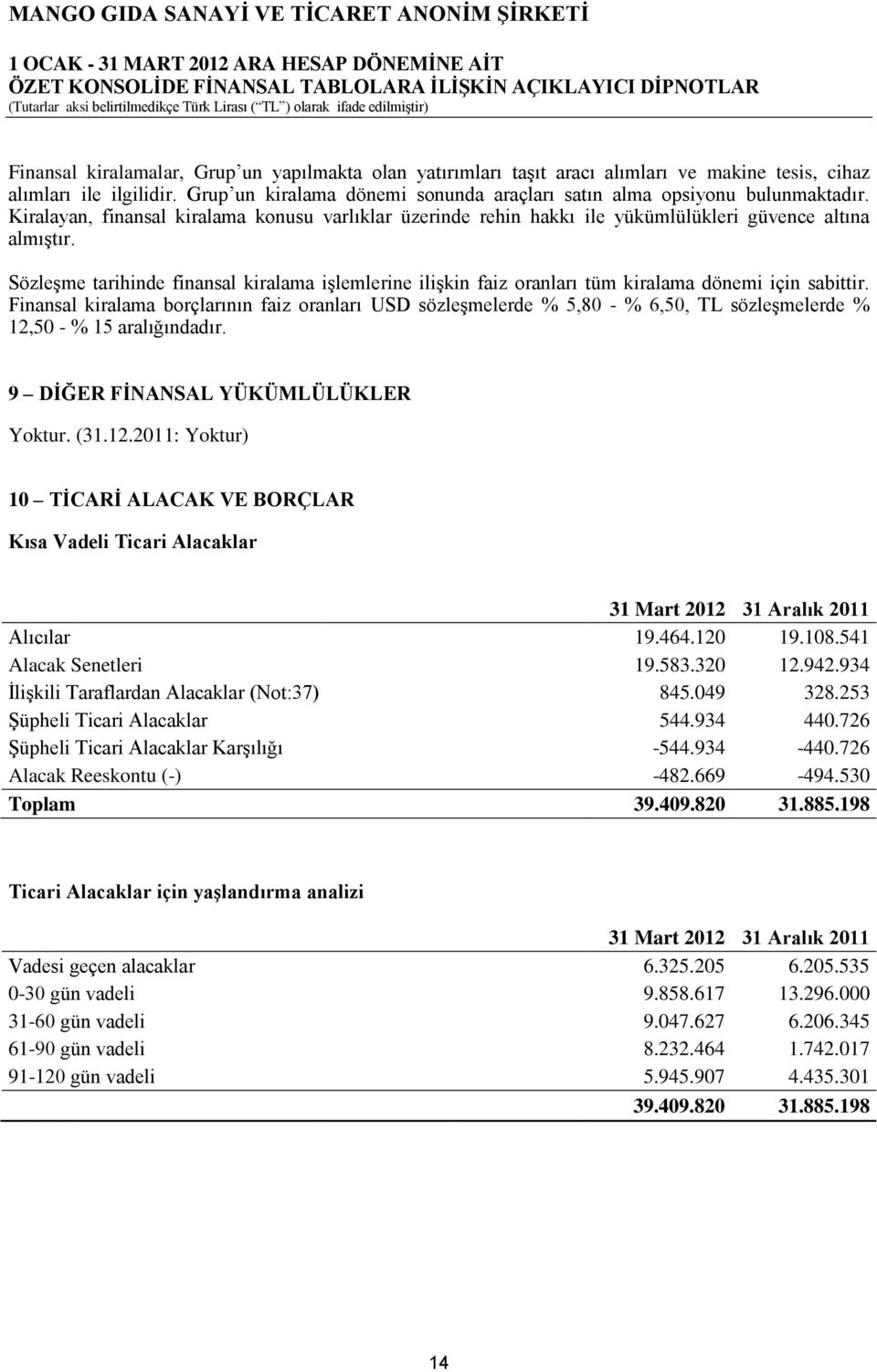 Sözleşme tarihinde finansal kiralama işlemlerine ilişkin faiz oranları tüm kiralama dönemi için sabittir.