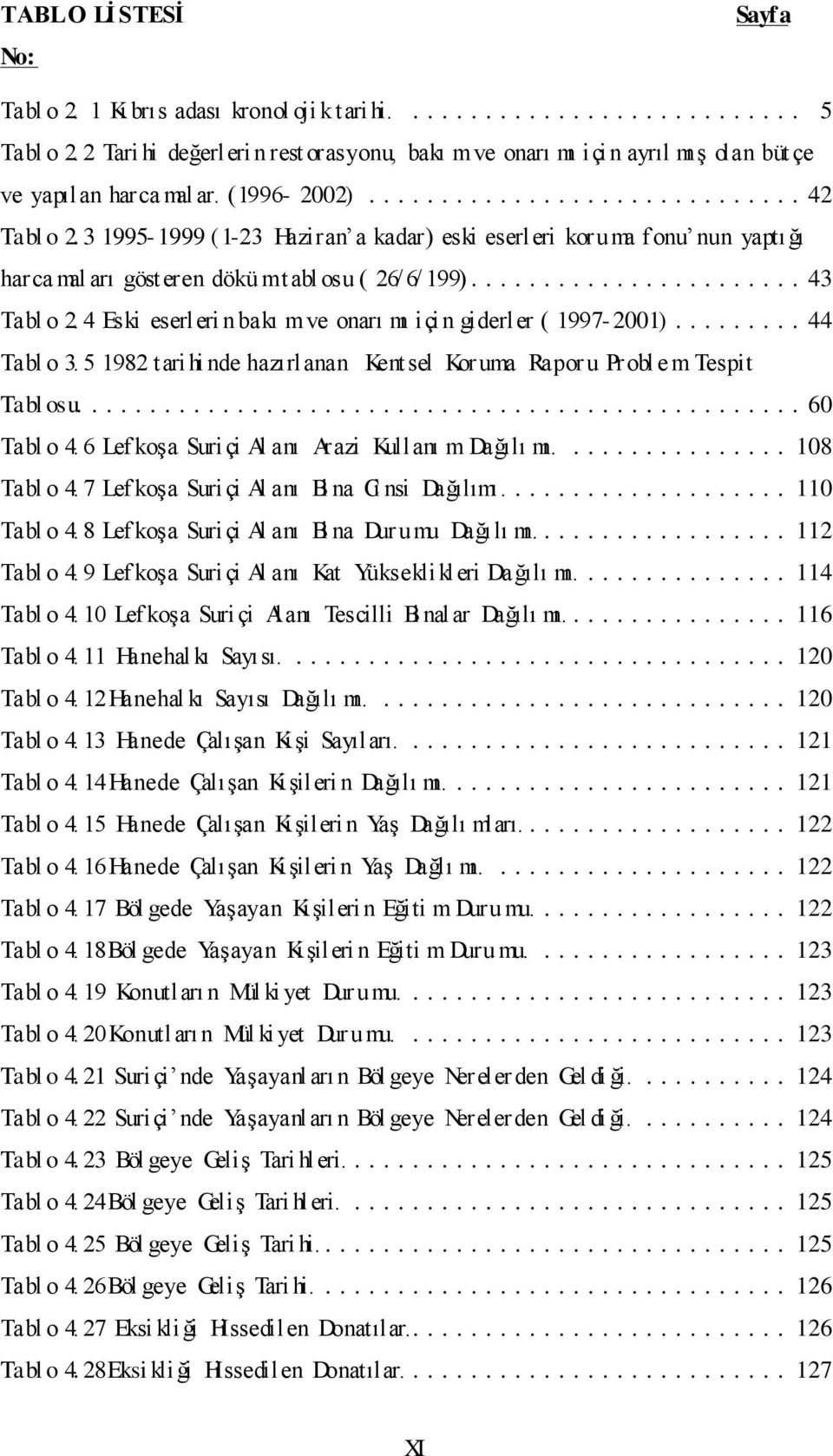 4 Eski eserleri n bakı mve onarı mı içi n giderler ( 1997-2001)... 44 Tabl o 3. 5 1982 tari hi nde hazırlanan Kentsel Kor uma Rapor u Probl e m Tespit Tabl osu.... 60 Tabl o 4.