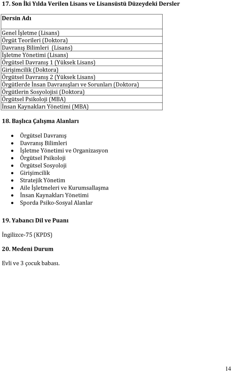 (MBA) İnsan Kaynakları Yönetimi (MBA) 18.