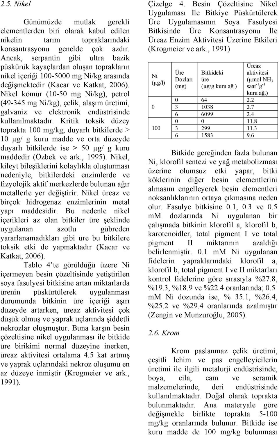 Nikel kömür (10-50 mg Ni/kg), petrol (49-345 mg Ni/kg), çelik, alaşım üretimi, galvaniz ve elektronik endüstrisinde kullanılmaktadır.