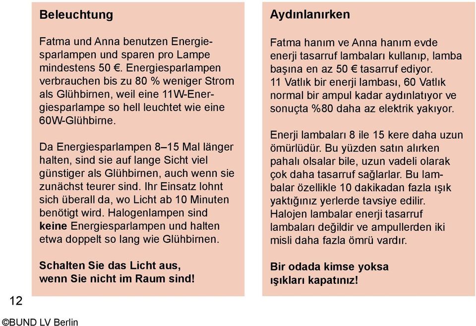 Da Energiesparlampen 8 15 Mal länger halten, sind sie auf lange Sicht viel günstiger als Glühbirnen, auch wenn sie zunächst teurer sind.