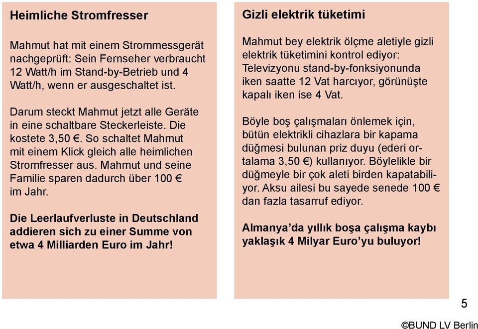 Mahmut und seine Familie sparen dadurch über 100 im Jahr. Die Leerlaufverluste in Deutschland addieren sich zu einer Summe von etwa 4 Milliarden Euro im Jahr!