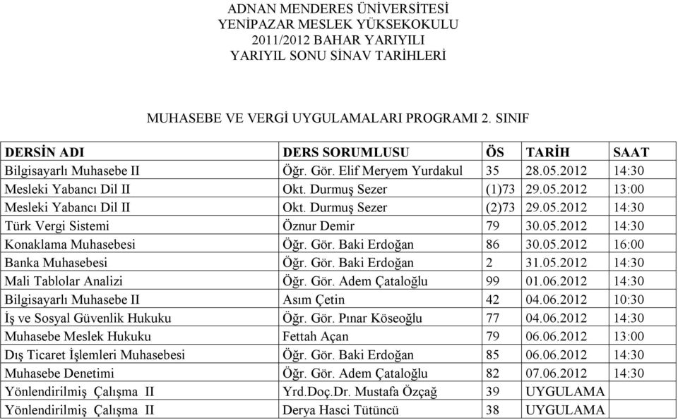 Gör. Adem Çataloğlu 99 01.06.2012 14:30 Bilgisayarlı Muhasebe II Asım Çetin 42 04.06.2012 10:30 İş ve Sosyal Güvenlik Hukuku Öğr. Gör. Pınar Köseoğlu 77 04.06.2012 14:30 Muhasebe Meslek Hukuku Fettah Açan 79 06.