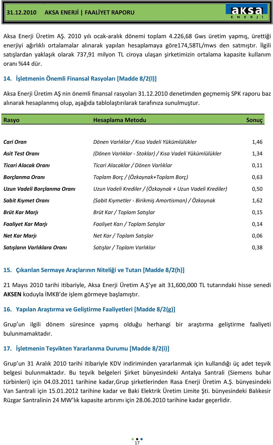 İşletmenin Önemli Finansal Rasyoları [Madde 8/2(l)] Aksa Enerji Üretim AŞ nin önemli finansal rasyoları 31.12.