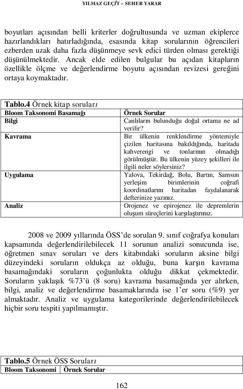 4 Örnek kitap soruları Bloom Taksonomi Basamağı Bilgi Örnek Sorular Canlıların bulunduğu doğal ortama ne ad verilir?