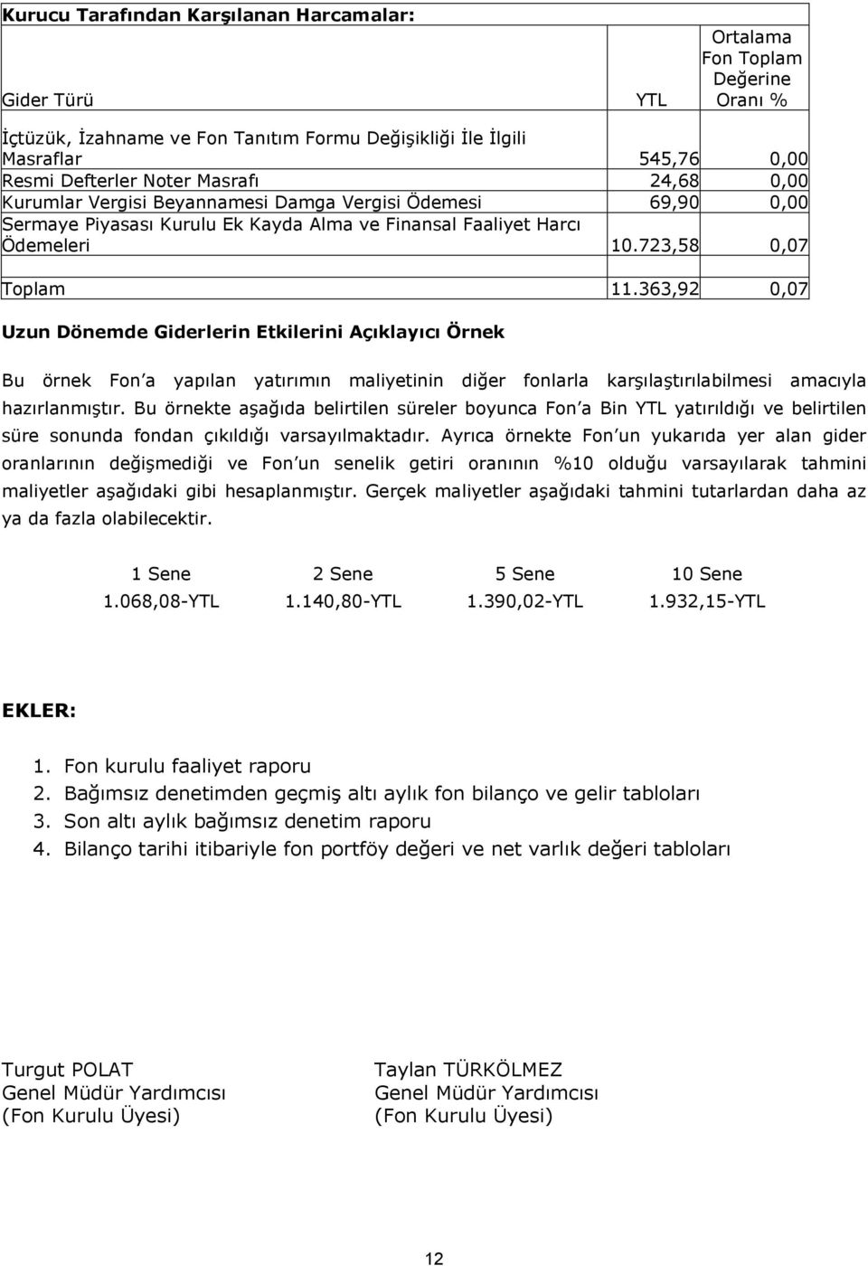 Kurumlar Vergisi Beyannamesi Damga Vergisi Ödemesi 69,90 0,00 Sermaye Piyasas Kurulu Ek Kayda Alma ve Finansal Faaliyet Harc Ödemeleri 10.723,58 0,07 Toplam 11.