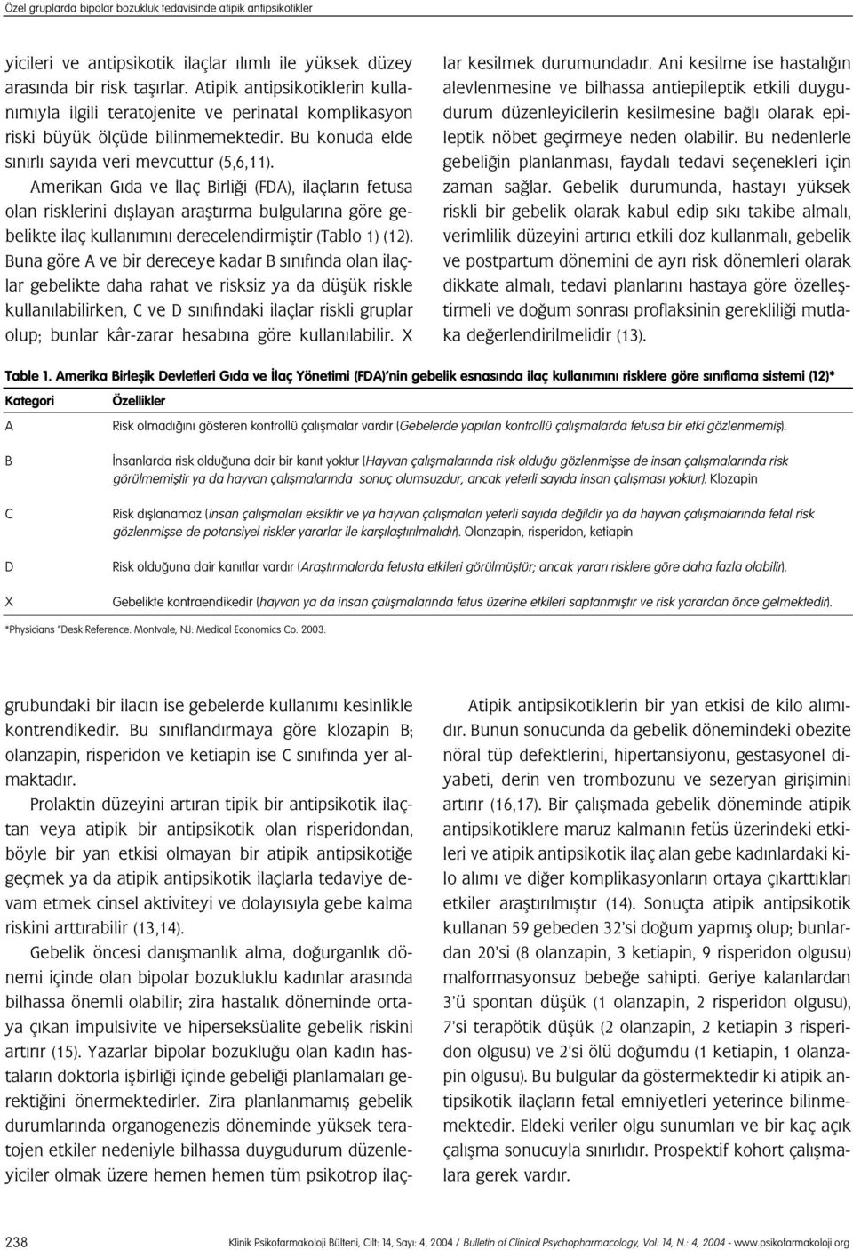 Amerikan G da ve laç Birli i (FDA), ilaçlar n fetusa olan risklerini d fllayan araflt rma bulgular na göre gebelikte ilaç kullan m n derecelendirmifltir (Tablo 1) (12).