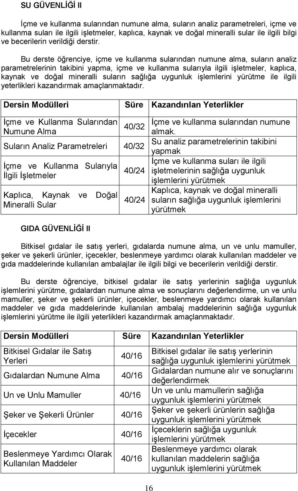 Bu derste öğrenciye, içme ve kullanma sularından numune alma, suların analiz parametrelerinin takibini yapma, içme ve kullanma sularıyla ilgili işletmeler, kaplıca, kaynak ve doğal mineralli suların