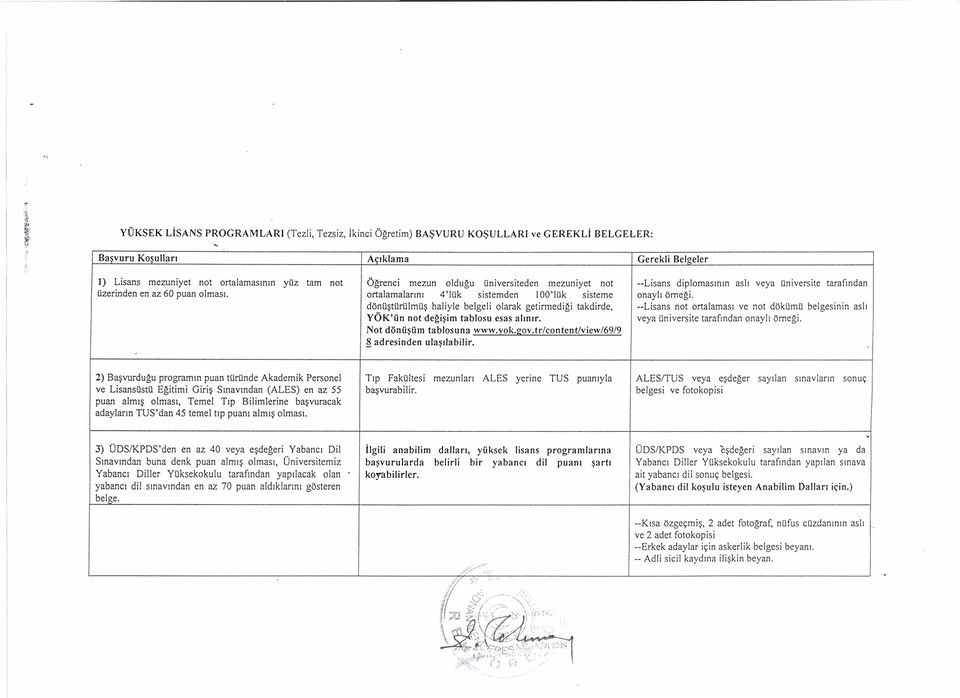 donu~turulmu~ haliyle belgeli olarak getirmedigi takdirde, -- not ortalamasl ve not dokumu belgesinin asii VOK'Un not degi~im tablosu esas ahnrr. veya Universite tarafmdan onayli 6megi.