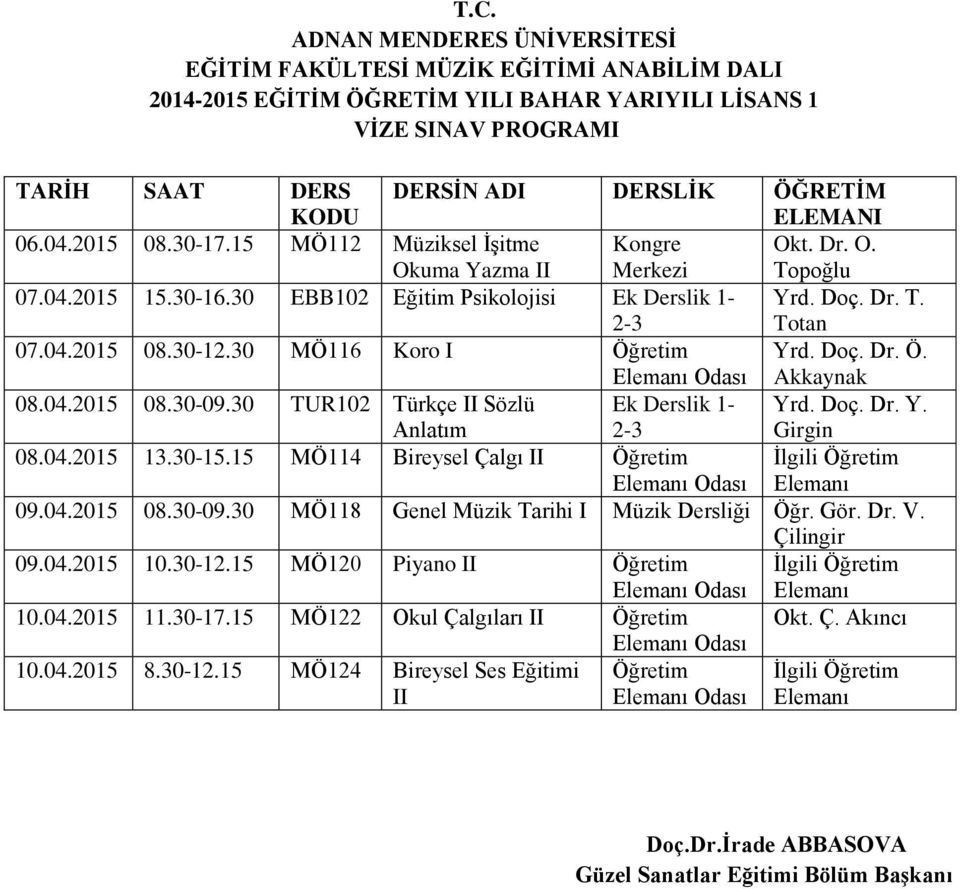 30 TUR102 Türkçe II Sözlü Anlatım Ek Derslik 1-2-3 Yrd. Doç. Dr. Y. Girgin 08.04.2015 13.30-15.15 MÖ114 Bireysel Çalgı II Öğretim 09.04.2015 08.30-09.