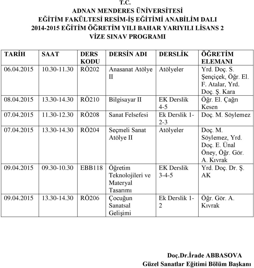 30 RÖ208 Sanat Felsefesi Ek Derslik 1- Doç. M. Söylemez 2-3 07.04.2015 13.30-14.30 RÖ204 Seçmeli Sanat Atölye II Atölyeler Doç. M. Söylemez, Yrd. Doç. E. Ünal Öney, Öğr. Gör.