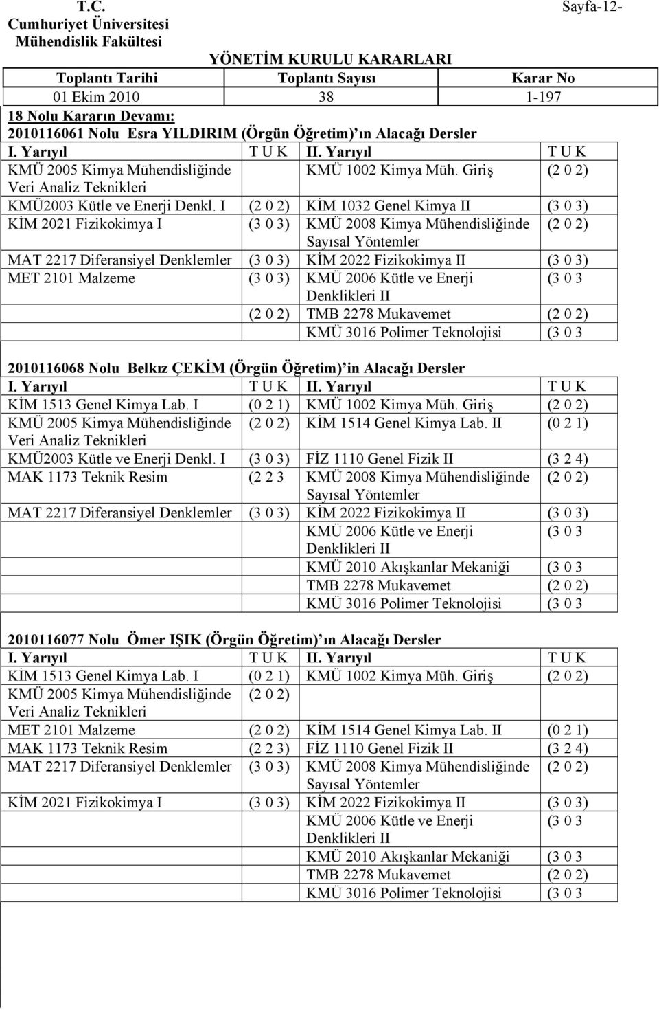 I (2 0 2) KİM 1032 Genel Kimya II (3 0 3) KİM 2021 Fizikokimya I (3 0 3) KMÜ 2008 Kimya Mühendisliğinde (2 0 2) Sayısal Yöntemler MAT 2217 Diferansiyel Denklemler (3 0 3) KİM 2022 Fizikokimya II (3 0